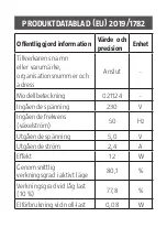 Preview for 7 page of Anslut 021124 Operating Instructions Manual