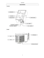 Preview for 9 page of Anslut 416-086 Operating Instructions Manual