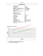 Preview for 31 page of Anslut 416-086 Operating Instructions Manual