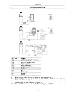 Preview for 34 page of Anslut 416-086 Operating Instructions Manual