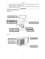 Preview for 101 page of Anslut 416-086 Operating Instructions Manual