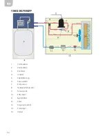 Preview for 70 page of Anslut 416-108 User Instructions