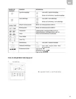 Предварительный просмотр 91 страницы Anslut 416-108 User Instructions