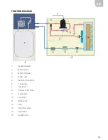 Preview for 173 page of Anslut 416-108 User Instructions