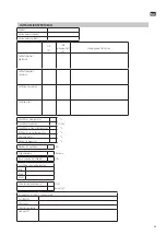 Preview for 45 page of Anslut 416121 Operating Instructions Manual