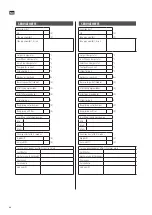 Preview for 48 page of Anslut 416121 Operating Instructions Manual