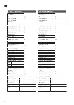 Preview for 72 page of Anslut 416121 Operating Instructions Manual