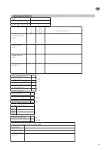 Preview for 95 page of Anslut 416121 Operating Instructions Manual