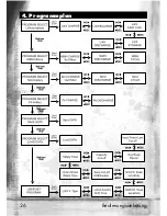 Предварительный просмотр 26 страницы ANSMANN 151000040 Instruction Manual