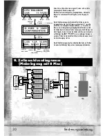 Предварительный просмотр 30 страницы ANSMANN 151000040 Instruction Manual