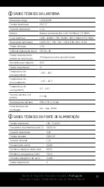 Preview for 31 page of ANSMANN 1600-0358 Manual