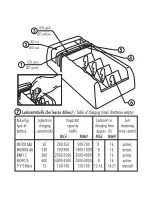 Предварительный просмотр 2 страницы ANSMANN ACCUFRESH 5 plus Operating Instructions Manual