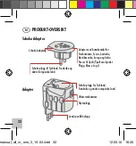 Preview for 32 page of ANSMANN ALL in ONE 3 Product Overview & Basic Functions