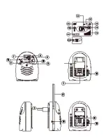 Preview for 3 page of ANSMANN BABYPHONE PARIS Operating Instructions Manual