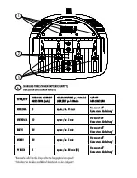 Preview for 3 page of ANSMANN basic 5 plus Operating Instructions Manual