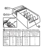 Preview for 2 page of ANSMANN BasiC 5 Operating Instructions Manual