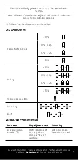 Preview for 57 page of ANSMANN COMFORT PLUS Operation Manual