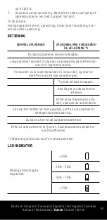 Preview for 63 page of ANSMANN COMFORT PLUS Operation Manual