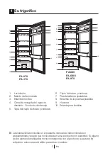 Preview for 39 page of Ansonic FA-680 Instruction Manual