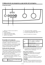 Предварительный просмотр 5 страницы Ansonic LA9510 Manual