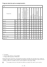 Предварительный просмотр 31 страницы Ansonic LA9510 Manual