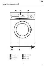 Preview for 3 page of Ansonic LAT-106 Manual