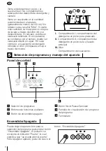 Preview for 26 page of Ansonic LAT-106 Manual