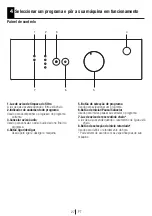 Предварительный просмотр 27 страницы Ansonic SAC137 Manual