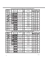 Preview for 10 page of Ansonic VF 550 T Instructions For Use Manual