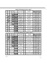 Preview for 13 page of Ansonic VF 550 T Instructions For Use Manual