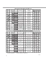 Preview for 14 page of Ansonic VF 550 T Instructions For Use Manual