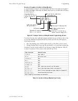 Preview for 83 page of Ansul AUTOPULSE IQ-301 Installation, Operation And Maintenance Manual