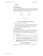 Предварительный просмотр 149 страницы Ansul AUTOPULSE IQ-301 Installation, Operation And Maintenance Manual