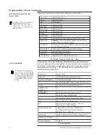 Preview for 14 page of Ansul AUTOPULSE IQ-396X Programming Manual