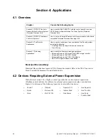 Preview for 44 page of Ansul AUTOPULSE IQ-636X-2/E Installation Manual