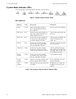 Preview for 16 page of Ansul AUTOPULSE IQ-636X Operation Manual