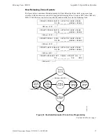 Preview for 57 page of Ansul AUTOPULSE IQ-636X Operation Manual