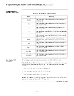 Предварительный просмотр 66 страницы Ansul AutoPulse Z-28 Instructions Manual