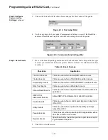 Предварительный просмотр 85 страницы Ansul AutoPulse Z-28 Instructions Manual