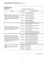 Предварительный просмотр 93 страницы Ansul AutoPulse Z-28 Instructions Manual