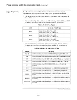 Предварительный просмотр 97 страницы Ansul AutoPulse Z-28 Instructions Manual