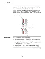 Предварительный просмотр 116 страницы Ansul AutoPulse Z-28 Instructions Manual