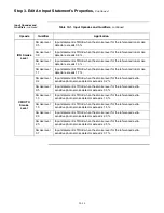 Предварительный просмотр 136 страницы Ansul AutoPulse Z-28 Instructions Manual