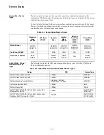 Предварительный просмотр 150 страницы Ansul AutoPulse Z-28 Instructions Manual