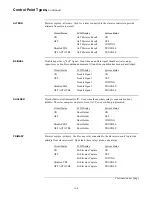 Предварительный просмотр 152 страницы Ansul AutoPulse Z-28 Instructions Manual