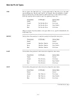 Предварительный просмотр 157 страницы Ansul AutoPulse Z-28 Instructions Manual