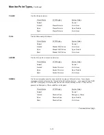 Предварительный просмотр 158 страницы Ansul AutoPulse Z-28 Instructions Manual