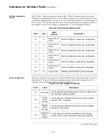 Предварительный просмотр 167 страницы Ansul AutoPulse Z-28 Instructions Manual