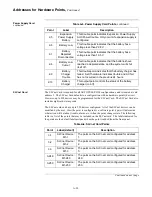 Предварительный просмотр 168 страницы Ansul AutoPulse Z-28 Instructions Manual