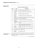 Предварительный просмотр 178 страницы Ansul AutoPulse Z-28 Instructions Manual